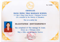 Massage certificate